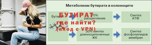 соль курить ск Гусев